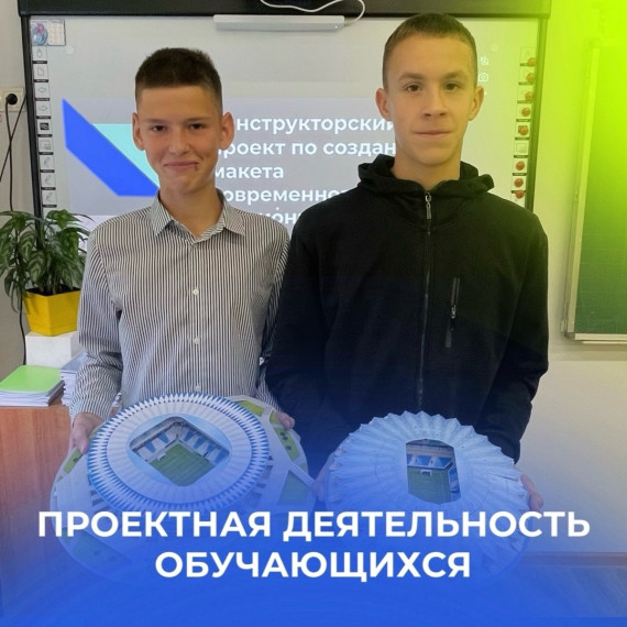 Проектная деятельность обучающихся.